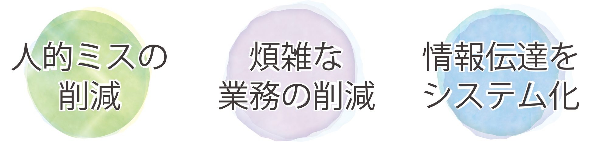 導入のメリット